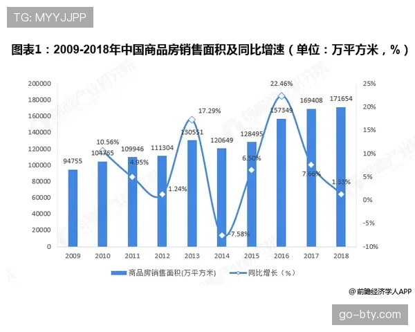 加纳乔如何在顶级边锋竞争中突围：能力瓶颈与战术适配性分析