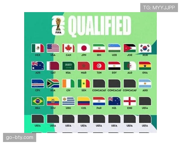 2026世界杯小组第一出线后是否可以轮换