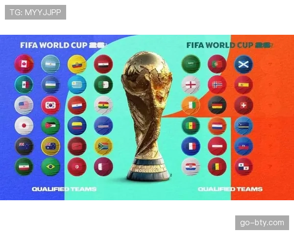 2026世界杯出线规则与欧锦赛有何不同