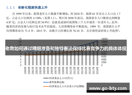 老詹如何通过精细准备和独特看法保持比赛竞争力的具体体现