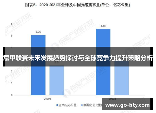 意甲联赛未来发展趋势探讨与全球竞争力提升策略分析