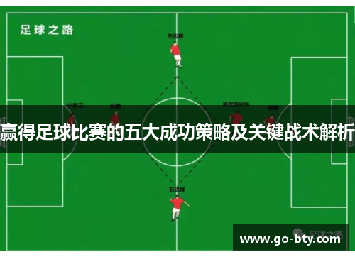 赢得足球比赛的五大成功策略及关键战术解析