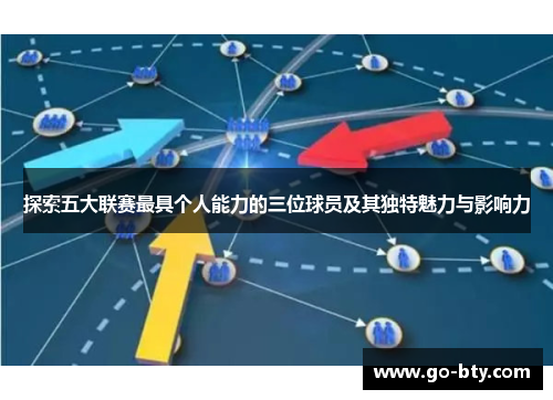 探索五大联赛最具个人能力的三位球员及其独特魅力与影响力