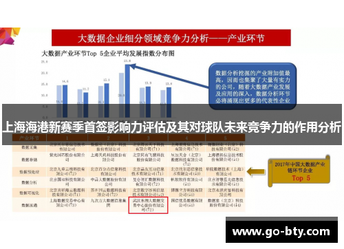上海海港新赛季首签影响力评估及其对球队未来竞争力的作用分析