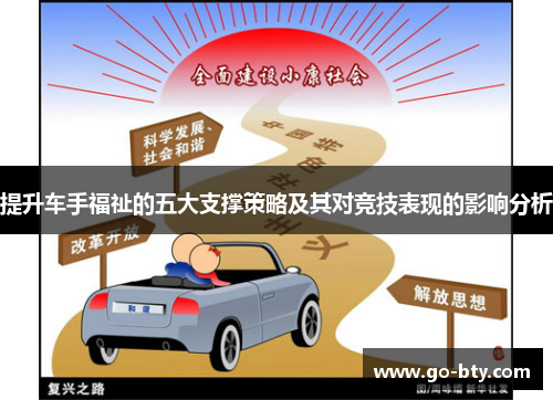 提升车手福祉的五大支撑策略及其对竞技表现的影响分析