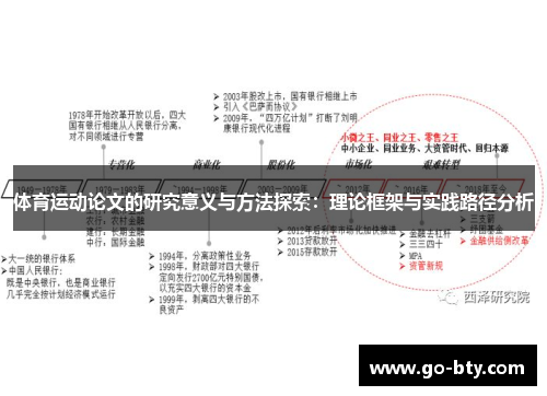 体育运动论文的研究意义与方法探索：理论框架与实践路径分析