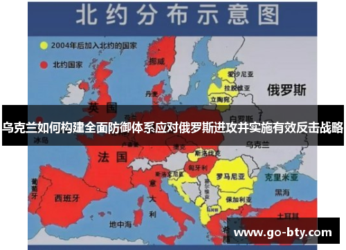 乌克兰如何构建全面防御体系应对俄罗斯进攻并实施有效反击战略