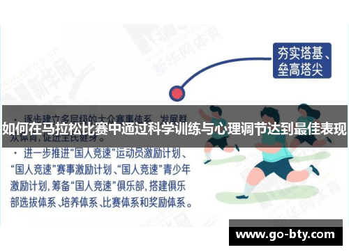 如何在马拉松比赛中通过科学训练与心理调节达到最佳表现