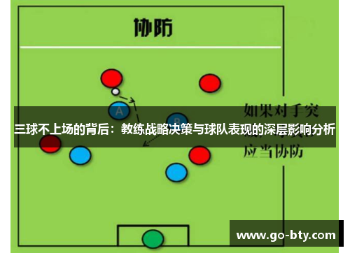 三球不上场的背后：教练战略决策与球队表现的深层影响分析