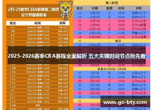 2025-2026赛季CBA赛程全面解析 五大关键时间节点抢先看