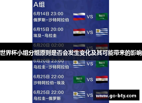 世界杯小组分组原则是否会发生变化及其可能带来的影响