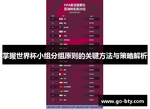 掌握世界杯小组分组原则的关键方法与策略解析