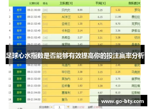 足球心水指数是否能够有效提高你的投注赢率分析
