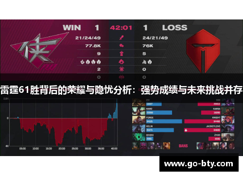 雷霆61胜背后的荣耀与隐忧分析：强势成绩与未来挑战并存