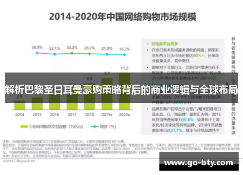 解析巴黎圣日耳曼豪购策略背后的商业逻辑与全球布局