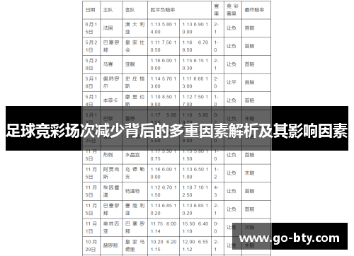 足球竞彩场次减少背后的多重因素解析及其影响因素