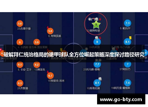 破解拜仁统治格局的德甲球队全方位崛起策略深度探讨路径研究 破解拜仁统治格局的德甲球队全方位崛起策略深度探讨路径研究