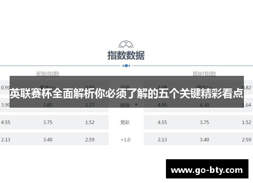 英联赛杯全面解析你必须了解的五个关键精彩看点