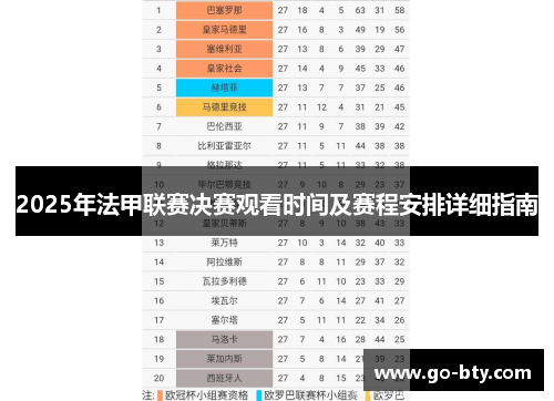 2025年法甲联赛决赛观看时间及赛程安排详细指南 2025年法甲联赛决赛观看时间及赛程安排详细指南