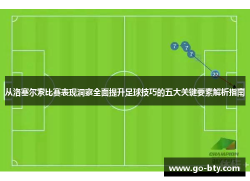 从洛塞尔索比赛表现洞察全面提升足球技巧的五大关键要素解析指南 从洛塞尔索比赛表现洞察全面提升足球技巧的五大关键要素解析指南
