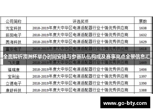 全面解析澳洲杯举办时间安排与参赛队伍构成及赛事亮点全景信息汇 全面解析澳洲杯举办时间安排与参赛队伍构成及赛事亮点全景信息汇