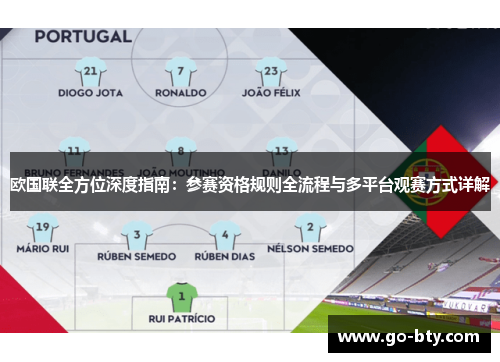 欧国联全方位深度指南:参赛资格规则全流程与多平台观赛方式详解 欧国联全方位深度指南:参赛资格规则全流程与多平台观赛方式详解