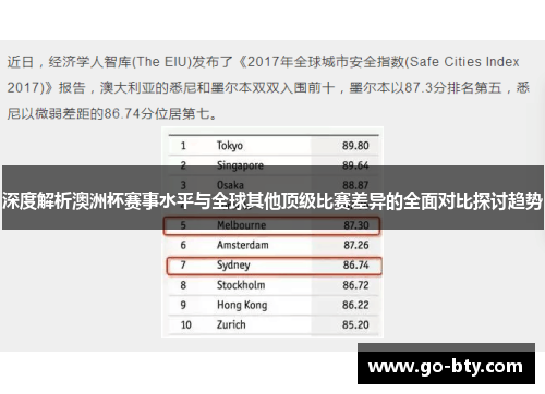 深度解析澳洲杯赛事水平与全球其他顶级比赛差异的全面对比探讨趋势