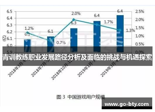 青训教练职业发展路径分析及面临的挑战与机遇探索