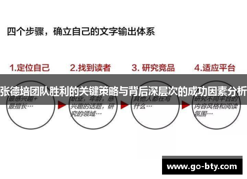 张德培团队胜利的关键策略与背后深层次的成功因素分析